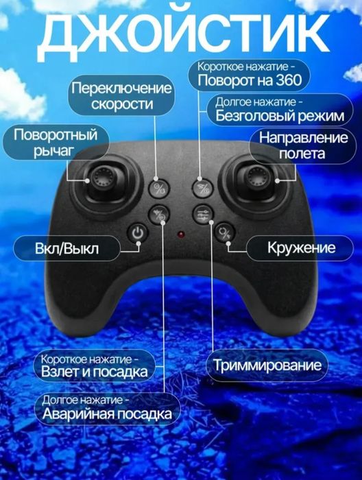 Самолет на радиоуправлении подарок для мальчика