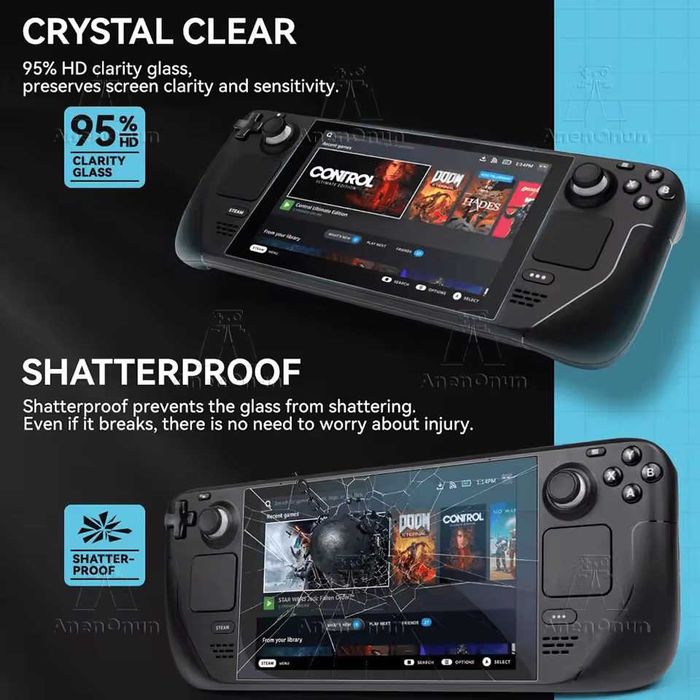 Два Steam Deck Tempered Glass Screen Protectors
