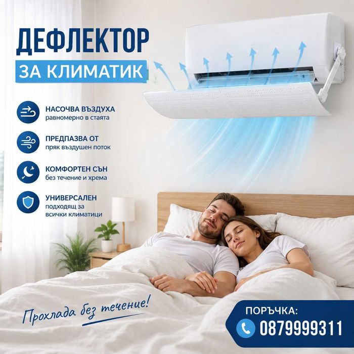 Дефлектор за климатик за регулиране на въздушния поток