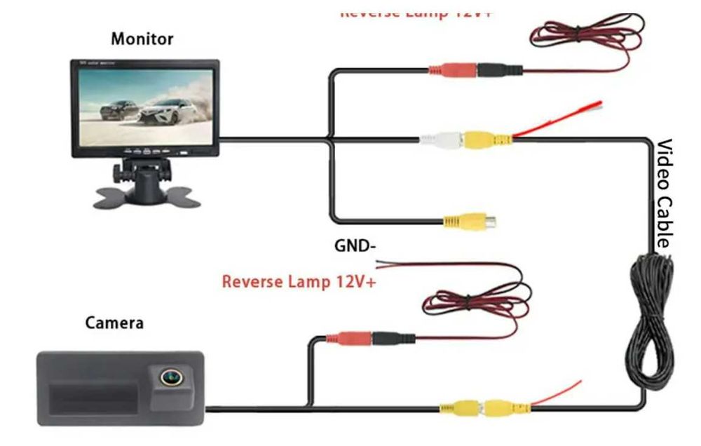 Camera marsarier Volkswagen,Skoda,Audi
