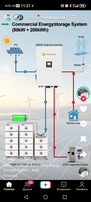 Электрик частный дом и офисы