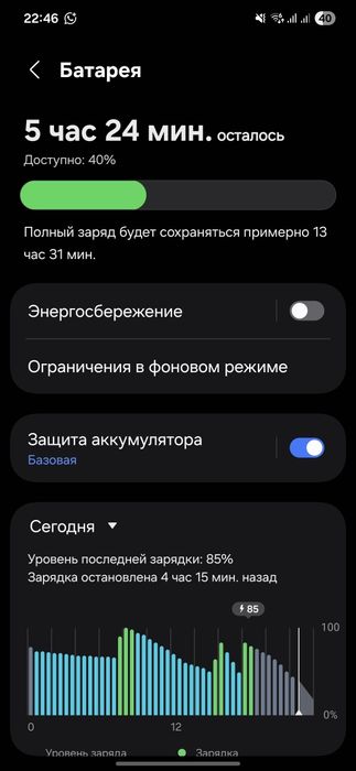 Samsung s24 Самсунг с24