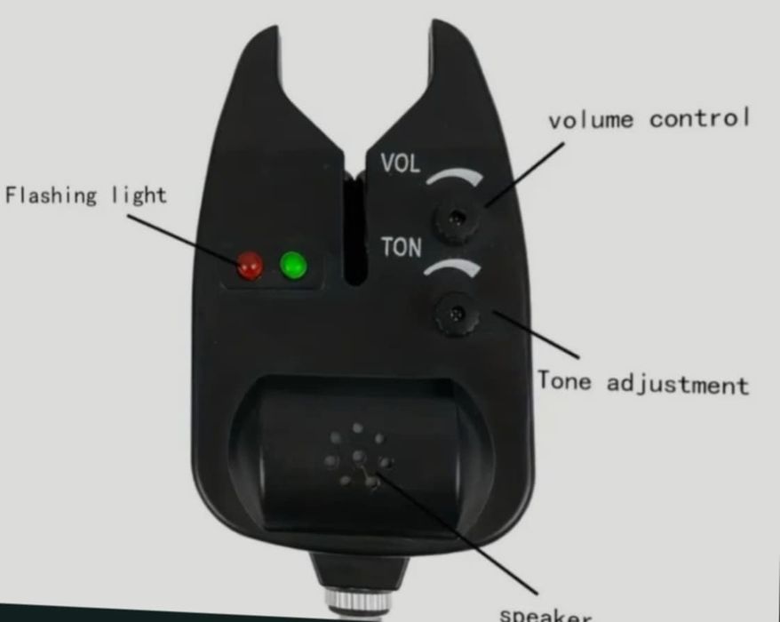 Електронна аларма за риболов