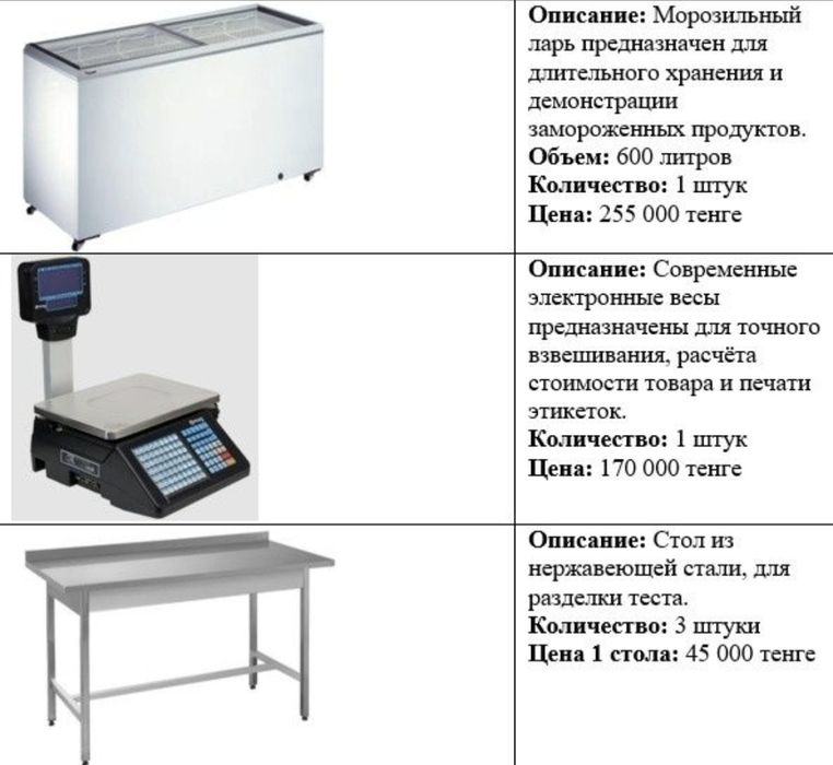 Оборудование для ТЕСТА
