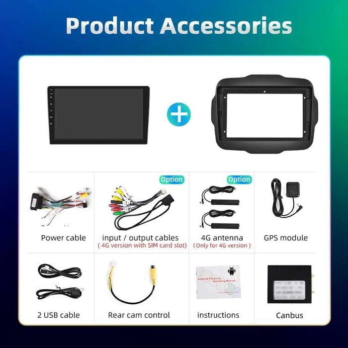 Navigatie Android Jeep Renegate Waze YouTube GPS USB casetofon