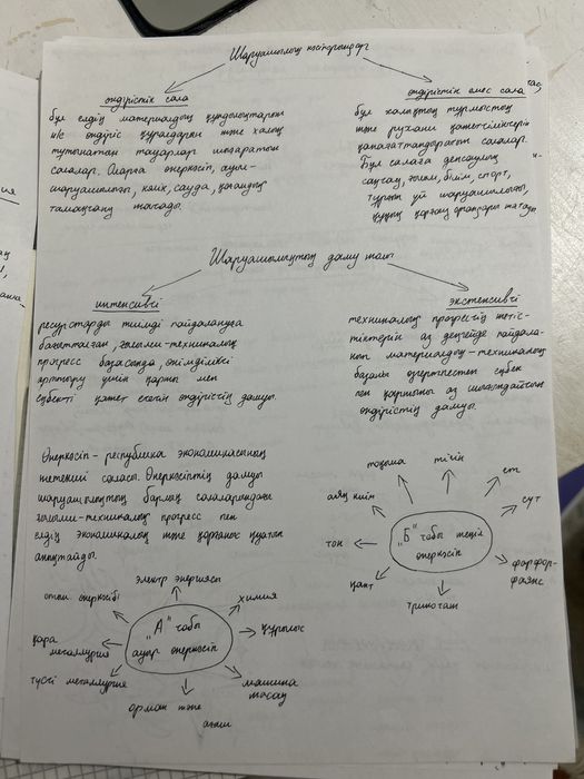 тетради, тесты с курса Geonline
