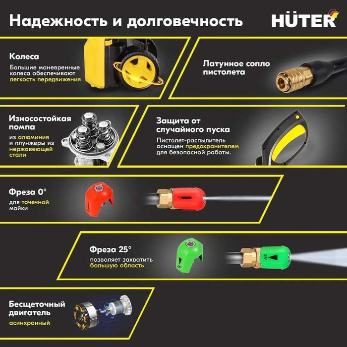 Мойка Huter/Ресанта.Трансбой