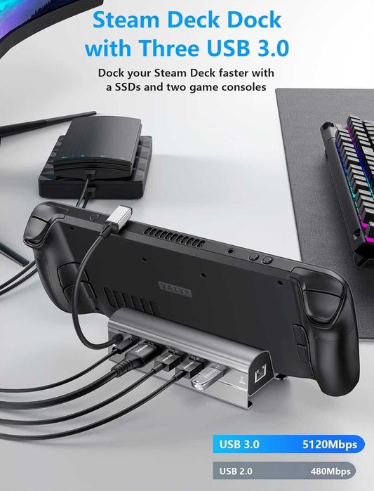 Docking Station Steam Deck, ZESKRIS Dock 6în1 4K HDMI,Gigabit,100W