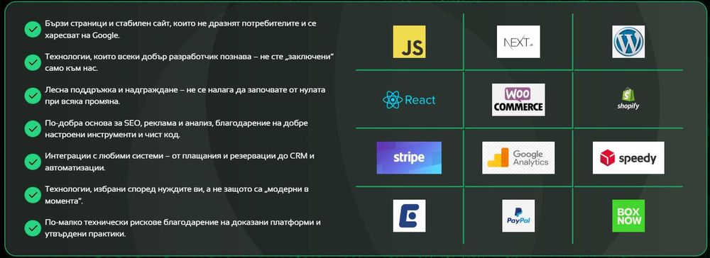 Website разработка или миграция на сайт отлично SEO +домайн и хостинг