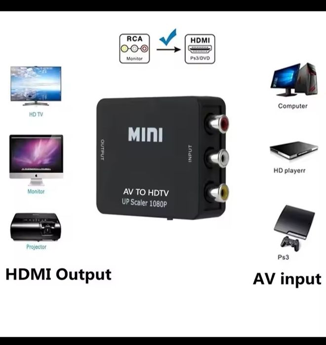 Adaptor Av la Hdmi Convertor AV la Hdmi