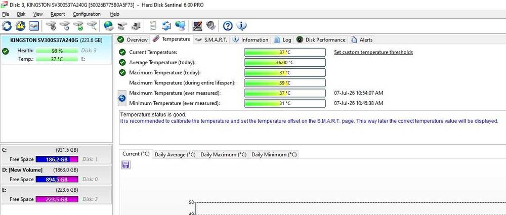 Solid-State Drive (SSD) Kingston 240GB SATA 3 model SV300S37A