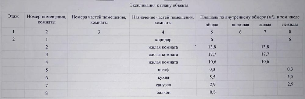 Продам 3-х квартиру