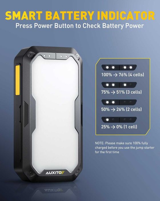 Пусковое зарядное (power bank) устройство Auxito 4000A/2000Lm/7200mAh