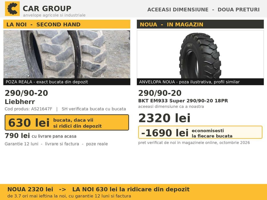 Anvelope Cauciucuri 290/90-20 290/90 20 290/90R20 290 90 20 2909020 Liebherr Incarcator Buldo si Industrial SH Second Hand GARANTIE Factura Stoc Real