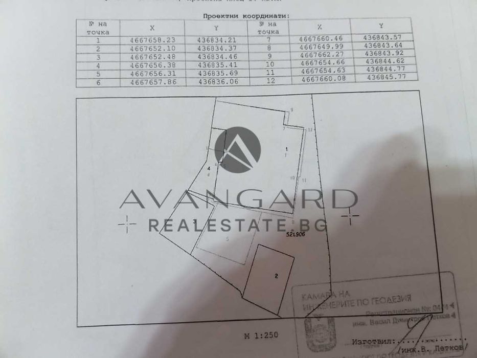 Продава се Къща в Пловдив, Център - 400 кв.м за 2700 €/кв.м - Снимка #1