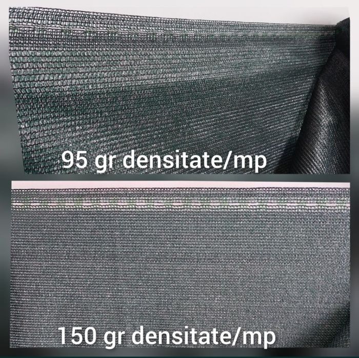 Plasa umbrire grad umbrie 80%  si 95%