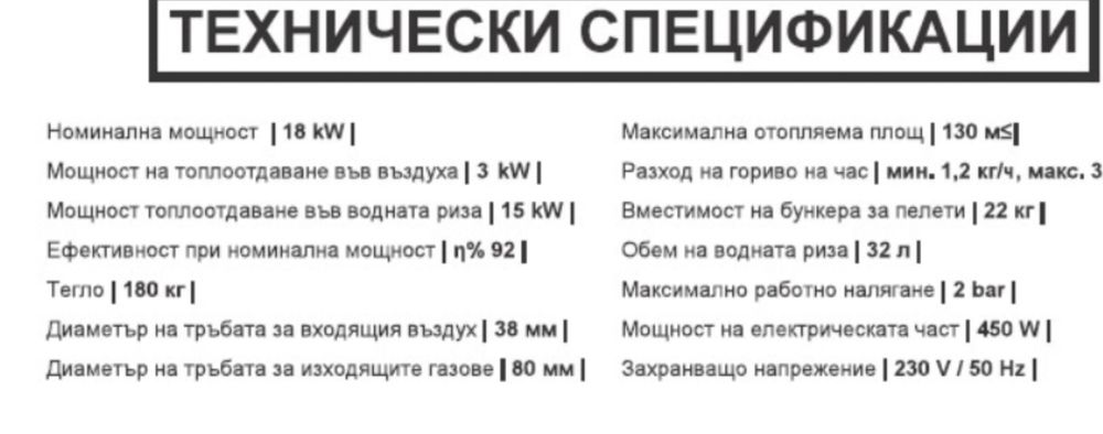 Пелети и Камина с водна риза Ecospar  alba     и 1.5 тона пелети