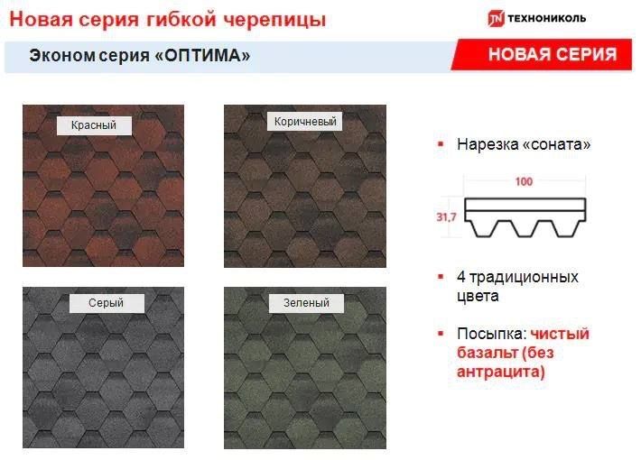 Мягкая кровля ТехноНИКОЛЬ Соната с базальтовой посыпкой