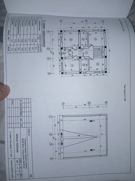 eski sergelida yer sotiladi lokatsiya yaxshi joyda 3.2 sotx