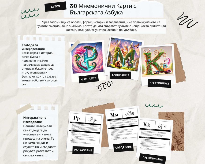 Мнемонични образователни карти с азбуката