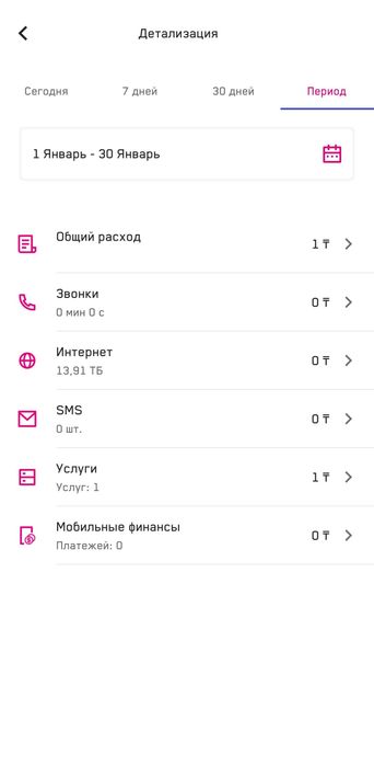 Разблокировка роутера ALTEL Tele2. Прошивка роутера Алтел Теле2.