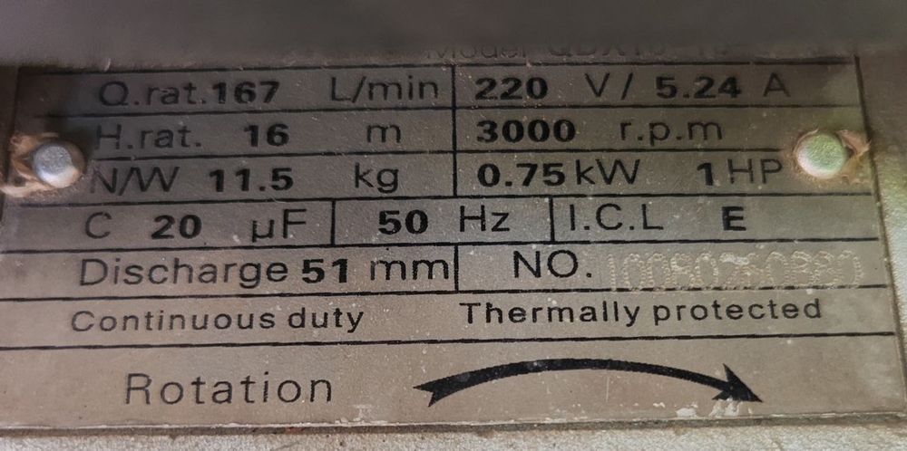 Насосы погружные и наружные.