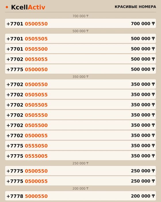 Продажа ВИП-номеров