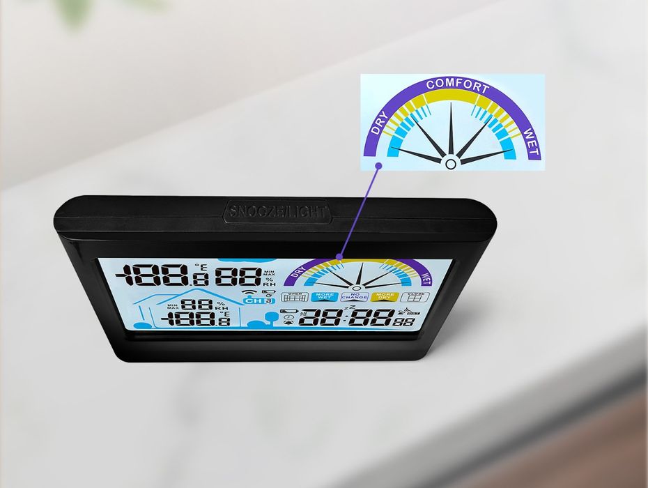 Метеостанция, часовник, термометър, влагометър