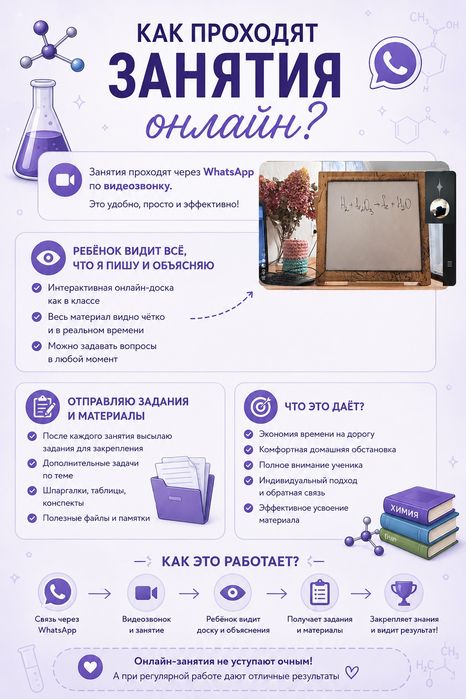Репетитор по химии онлайн