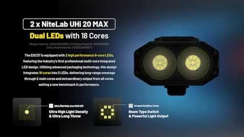 Фенер Nitecore EDC37 8000 лумена 420 м