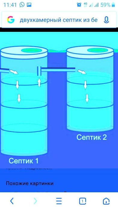 Септик под ключ!