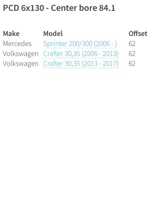 Нови джанти 16 6 130 VW Crafter и Mercedes Sprinter