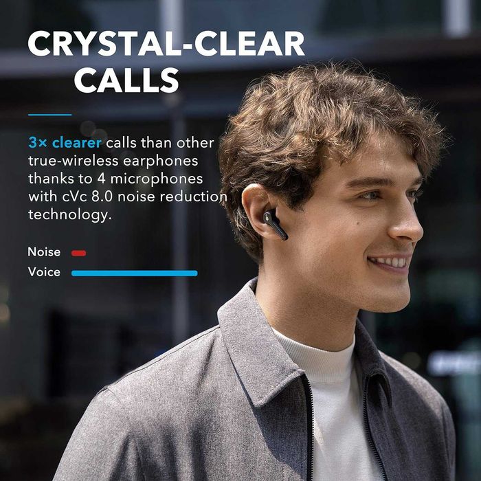 Промо 2г Гаранция Нови Слушалки Bluetooth Anker Soundcore Liberty Air2