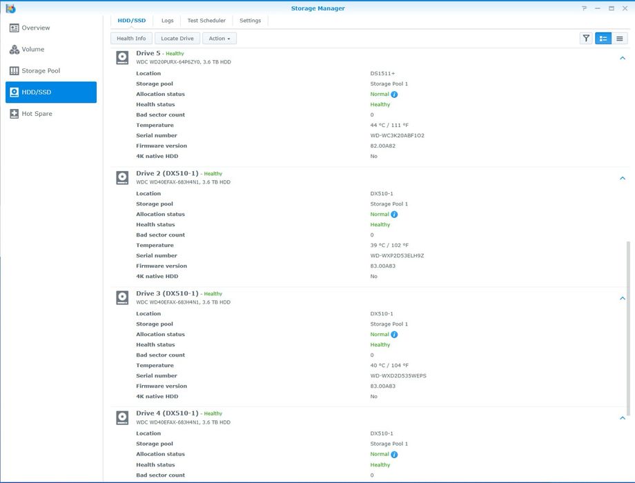 Продам сетевое хранилище данных