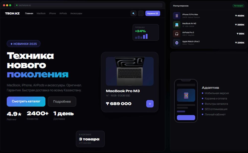 Создание сайтов под ключ