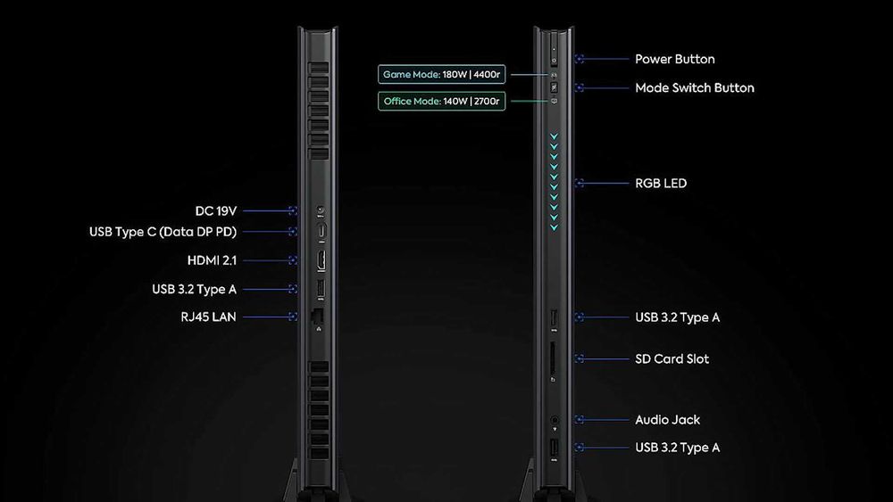RTX 4070 / i9-14900HX / Barebone (без RAM / SSD)