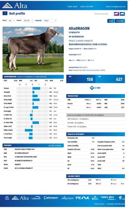 Семя быка из Америки Алта Генетик Suniy urug‘lar