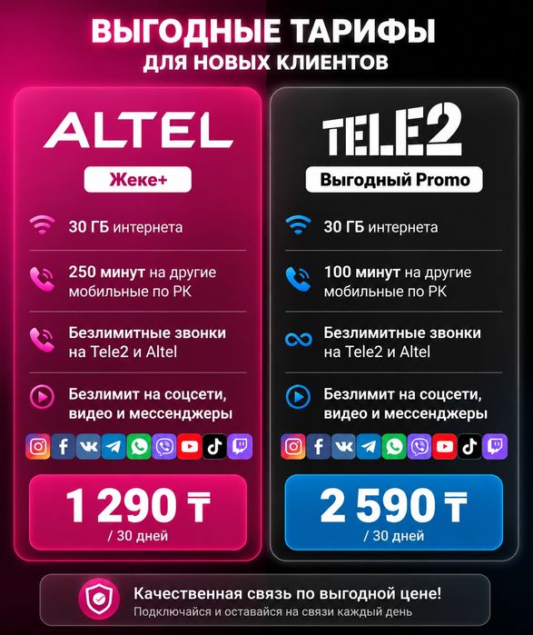 Тариф Altel,Tele2