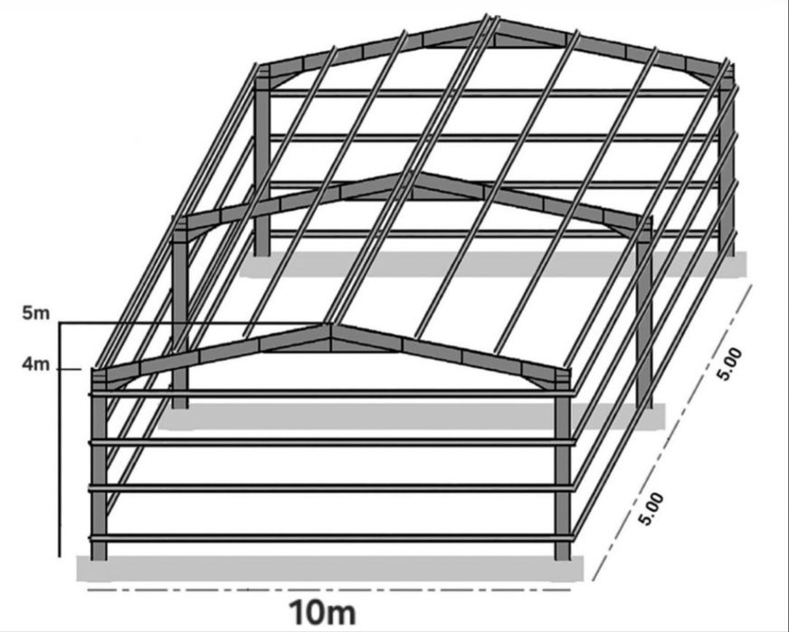 Vand hale metalice dif dimensiuni