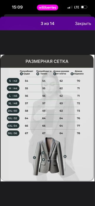 Красный пиджак с сердечками