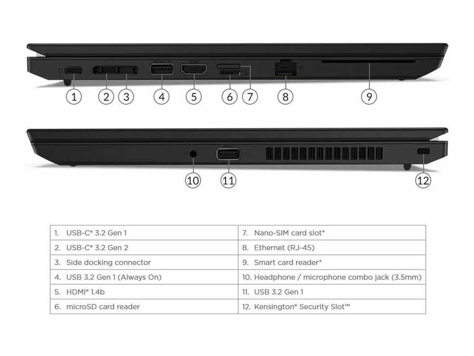 Лаптоп Lenovo L14 Gen 1 I3-10110U 8GB 256GB SSD NVME с до 24 МЕСЕЦА ГАРАНЦИЯ и Windows 11 PRO