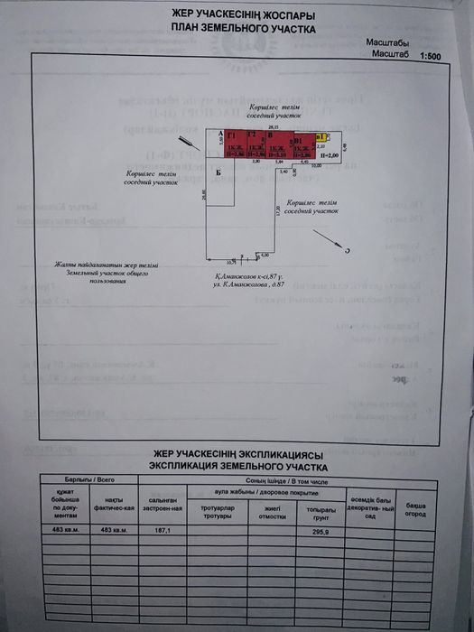 Продам срочно дом