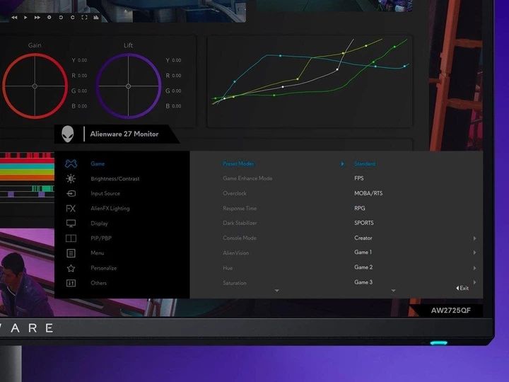 Монитор Alienwar имеется 2 шт для продажи