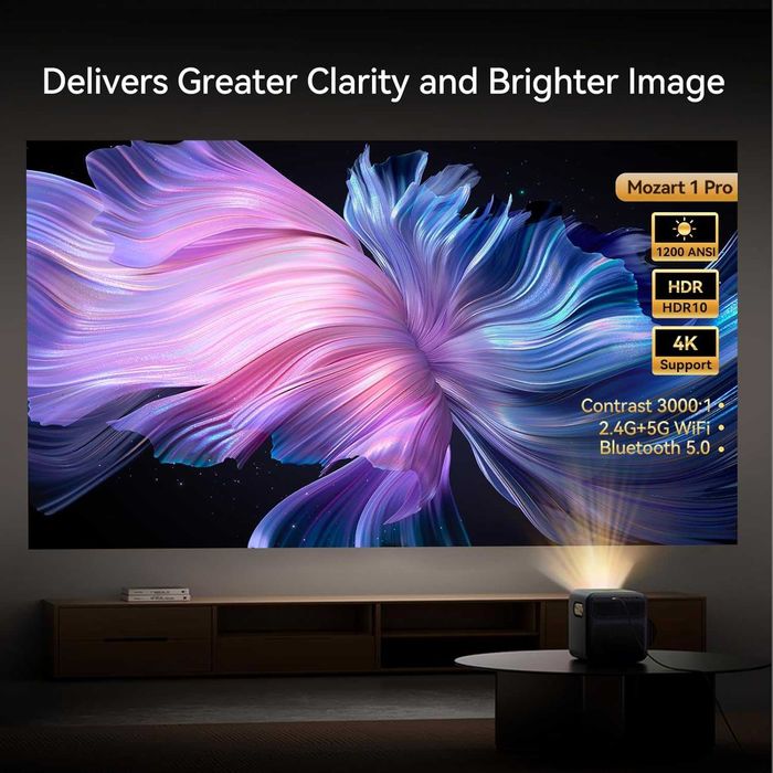 Новинка! Проектор Wanbo Mozart1 Pro 2025 с Google TV 1200 ANSI