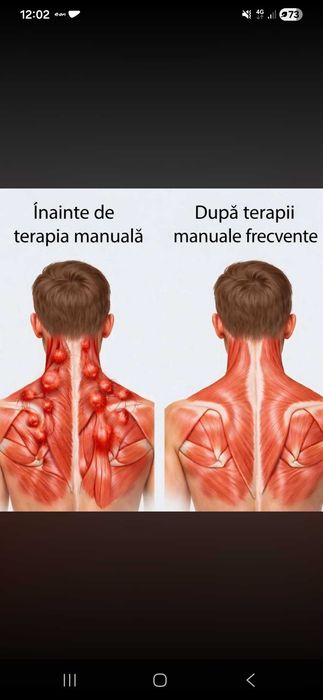 Masaj profesional medical si drenaj limfatic manual