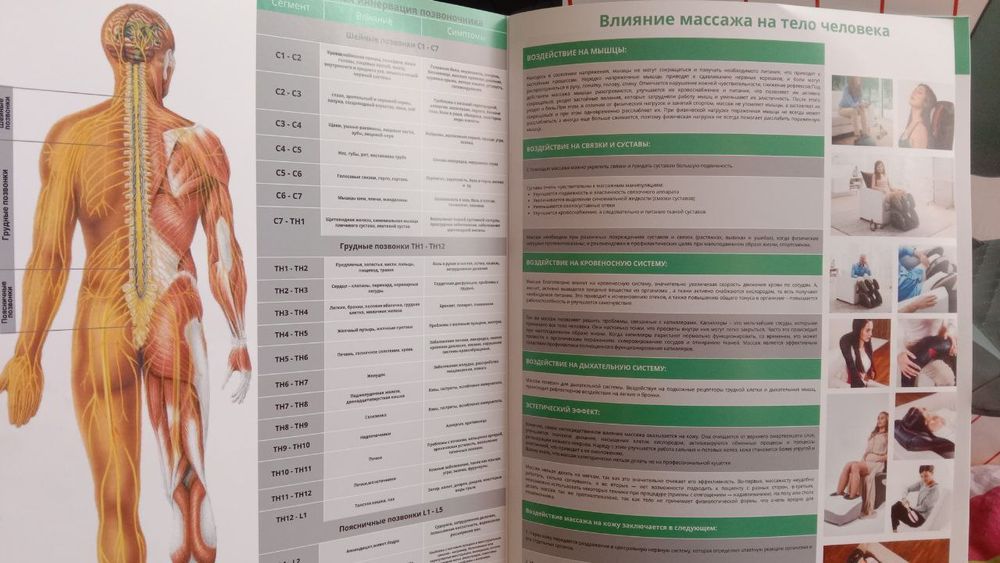 Продам вибромасажную накидку