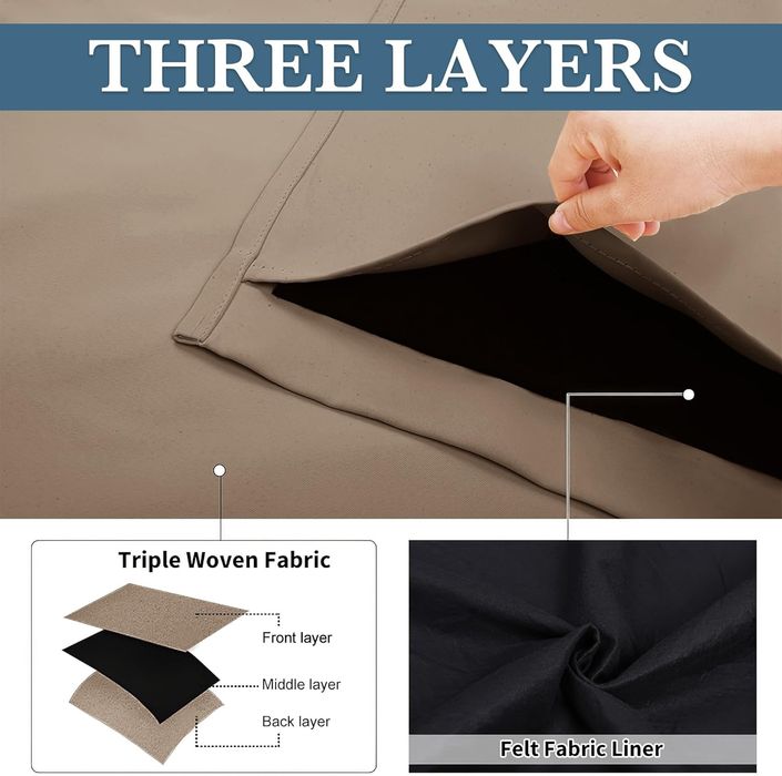 Комплект 2бр трислойни завеси с халки, 100% затъмняващи, шумоизолиращи