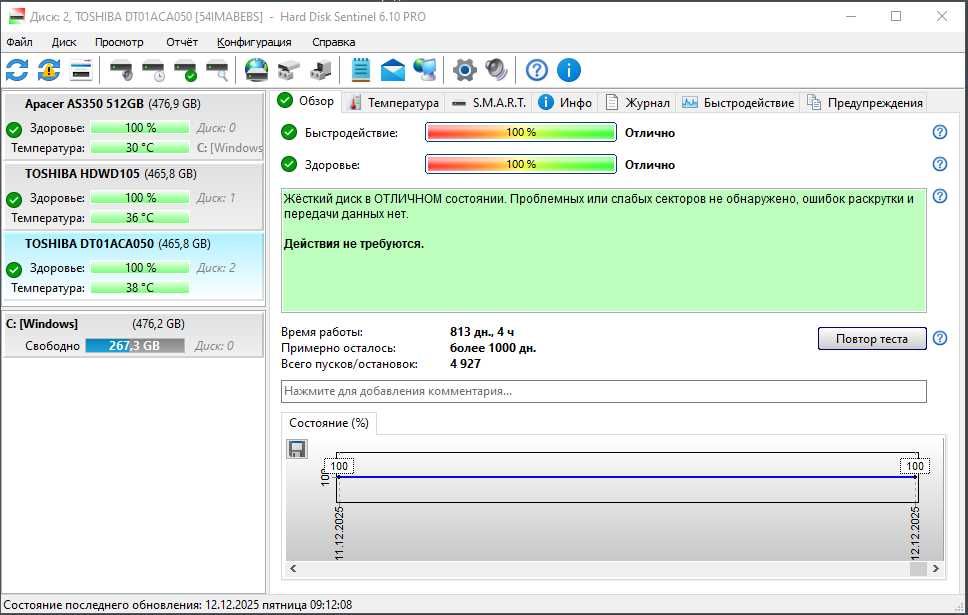 Жесткий диск TOSHIBA 500GB