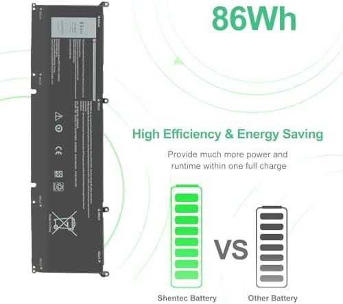 Нова 69KF2 Батерия за Dell XPS 15 9500, 9510, 9520, G15 Alienware 86Wh