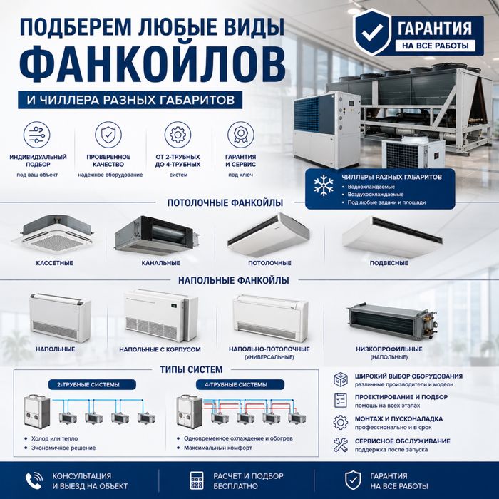 Монтаж фанкойлов